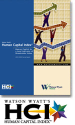 Human Capital Index