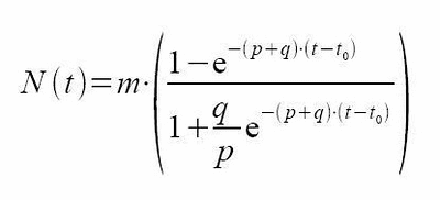 Bass Diffusion formula