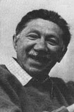 Abraham Maslow Hierarchy of Needs
